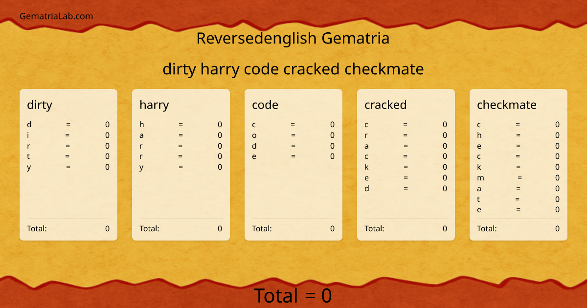 dirty harry code cracked checkmate in reversedenglish Gematria